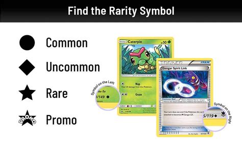 How to Tell the Rarity of a Pokémon Card .